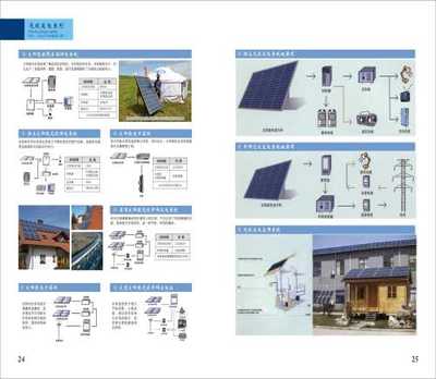 并網(wǎng)光伏發(fā)電系統(tǒng)廠家-湖南獨(dú)立光伏發(fā)電系統(tǒng)廠家圖片|并網(wǎng)光伏發(fā)電系統(tǒng)廠家-湖南獨(dú)立光伏發(fā)電系統(tǒng)廠家產(chǎn)品圖片由湖南永港偉方科技公司生產(chǎn)提供-